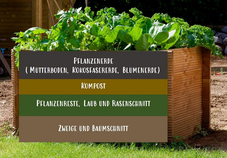 Hochbeet befüllen