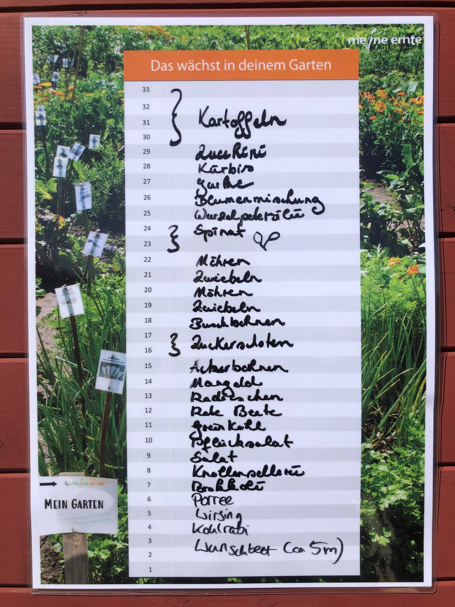 Meine Ernte Miete Deinen Gemusegarten In Herten