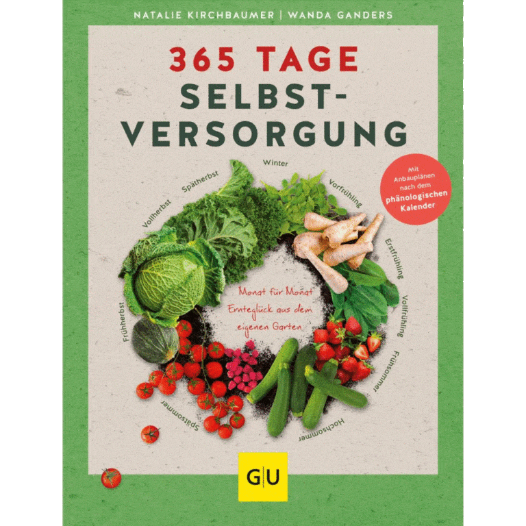 Gemüsegarten mieten in DüsseldorfNiederkassel 2025 meine ernte Shop